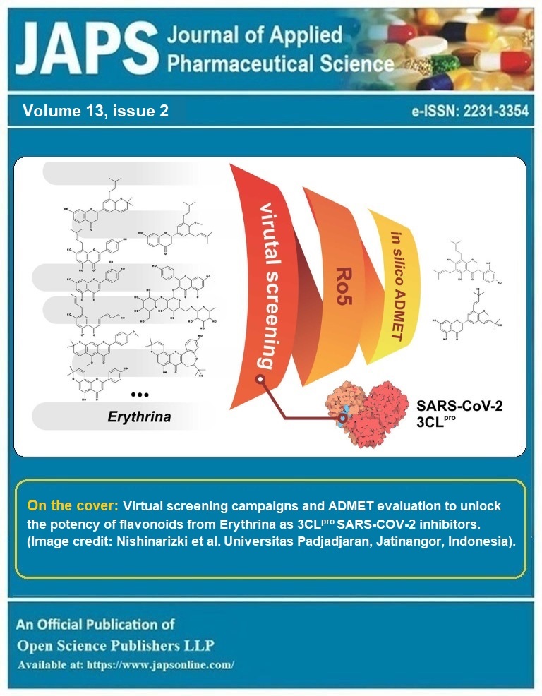 Graphical Abstract